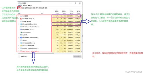 操作系統(tǒng) 計(jì)算機(jī)系統(tǒng)的核心服務(wù)引擎